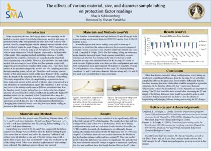 The effects of various material, size, and diameter sample tubing on protection factor readings Shayla Schlossenberg Mentored by Steven Yurechko  Materials and Methods (cont’d)