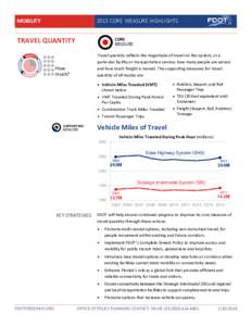 Business / Transport / Economy / Transport economics / Logistics / Federal Highway Administration / Transportation in the United States / Vehicle miles of travel / Rail freight transport / Public transport / Rail transport / Intermodal container