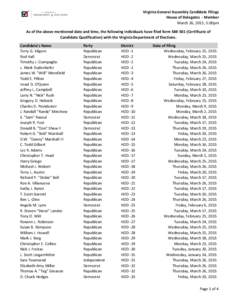 Virginia General Assembly Candidate Filings House of Delegates - Member March 26, 2015, 5:00pm As of the above mentioned date and time, the following individuals have filed form SBE-501 (Certificate of Candidate Qualific