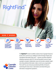 HOW IT WORKS  Search for content using RightFind, PubMed or another discovery platform.