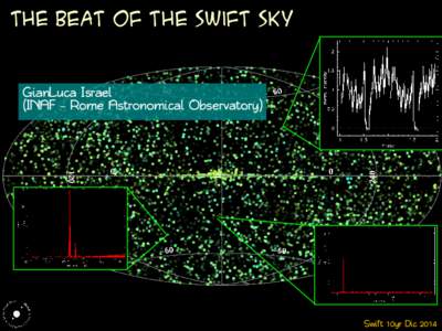 The beat of the Swift sky  GianLuca Israel (INAF – Rome Astronomical Observatory)  Swift 10yr Dic 2014