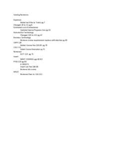 Catalog Revisions: Expenses Added tech fee to Totals pg 7 Changed 20 to 15 pg 8 Estimated cost of attendance Updated Special Programs Cost pg 24