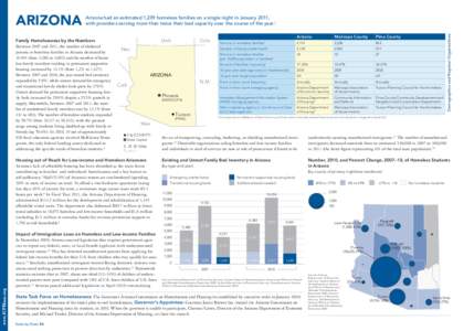 AZ_brief_map_almanac_091912