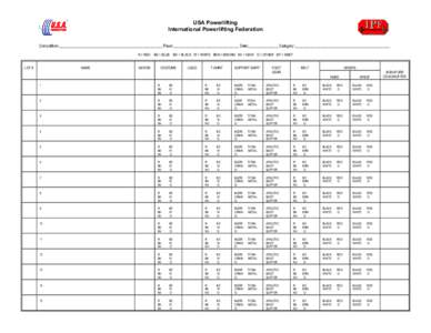 USA Powerlifting International Powerlifting Federation Competition:____________________________________________________ Place:_________________________________ Date:_______________ Category:______________________________