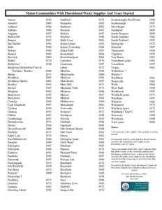 Biddeford Pool / 2nd millennium / Maine locations by per capita income / Maine House of Representatives / Portland – South Portland – Biddeford metropolitan area / Maine / Geography of the United States