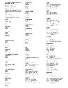 Please circle the projects and units you plan to carry this year. Juniors – 8 – 10 yrs Intermediates – 11 – 13 yrs Seniors – 14 – 18 yrs All projects may be taken by Jr., Int., and