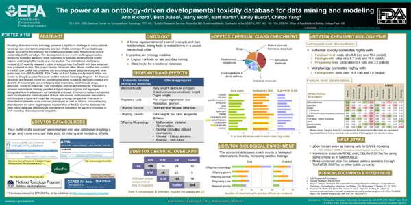 The power of an ontology-driven developmental toxicity database for data mining and modeling Ann Richard1, Beth Julien2, Marty Wolf3, Matt Martin1, Emily Busta4, Chihae Yang4 1U.S EPA, ORD, National Center for Computatio