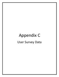 Appendix C User Survey Data Charlevoix Municipal Airport Master Plan  APPENDIX C: 2010 USER SURVEY SUMMARY