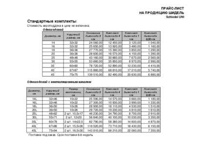 ПРАЙС-ЛИСТ НА ПРОДУКЦИЮ ШИДЕЛЬ Schiedel UNI Стандартные комплекты Стоимость европоддона в цену не включена.