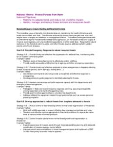 Wildfires / Natural hazards / Public safety / Wildland fire suppression / Ecological succession / Defensible space / Urban forest / Invasive species / Emergency management / Occupational safety and health / Forestry / Environment