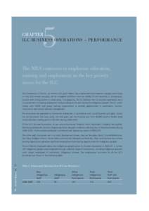 5  CHAPTER ILC BUSINESS OPERATIONS – PERFORMANCE  The NILS continues to emphasise education,