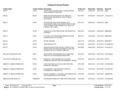 PJ: Listing of Current Projects