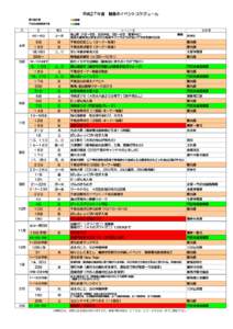 平成2７年度　輪島市イベントスケジュール  月 ４月