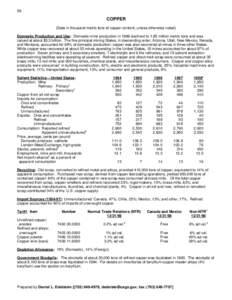 56  COPPER (Data in thousand metric tons of copper content, unless otherwise noted) Domestic Production and Use: Domestic mine production in 1998 declined to 1.85 million metric tons and was valued at about $3.3 billion.