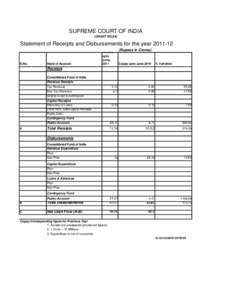 Contingency fund / Economy of Pakistan / Government / Public economics / Union budget of India / Political economy / Government of the United Kingdom / Public finance / Consolidated Fund