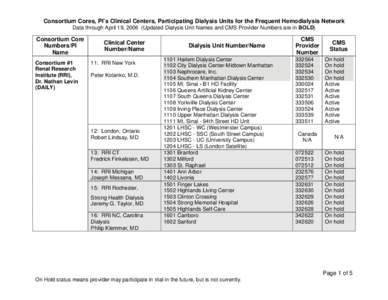 Consortium Core Numbers/PI Name/Dialysis Units