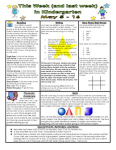 Applied linguistics / Educational psychology / Orthography / Writing systems / Word / Apostrophe / Reading / Phonemic awareness / Smart Way Reading and Spelling / Linguistics / Education / Phonics