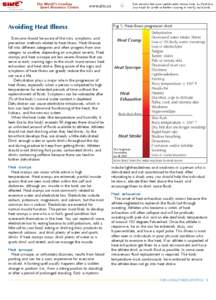 Avoiding Heat Illness Everyone should be aware of the risks, symptoms, and prevention methods related to heat illness. Heat illnesses fall into different categories and often progress from one category to another, depend