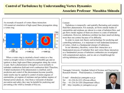 Dynamics / Vortex / Turbulence / Vorticity / Quantum turbulence / Sugden award / Fluid mechanics / Fluid dynamics / Aerodynamics