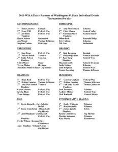 Microsoft Word[removed]State Tournament Results.docx