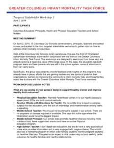 Targeted Stakeholder Workshop 3 April 2, 2014 Page 1 Targeted Stakeholder Workshop 3 April 2, 2014