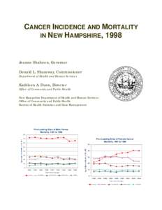 CANCER INCIDENCE AND MORTALITY IN NEW HAMPSHIRE, 1998 Jeanne Shaheen, Governor Donald L. Shumway, Commissioner