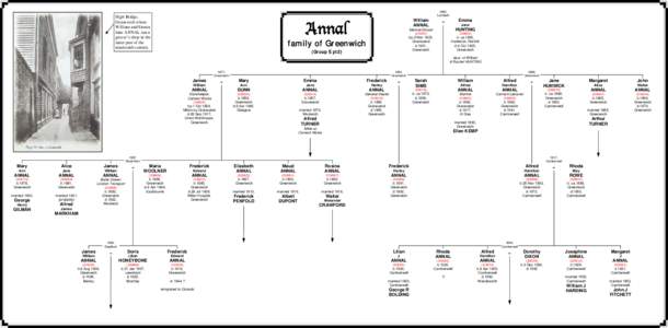 Port of London / Camberwell / London / Geography of England / Greenwich