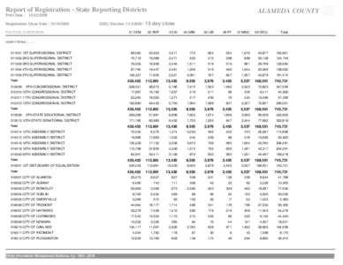 Microsoft Word - r108.05 report of registration
