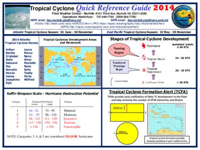 Tropical Cyclone  Quick Reference Guide 2014 Fleet Weather Center - Norfolk, 9141 Third Ave, Norfolk VAOperations Watchfloor: DSN)