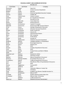 FINANCIAL SUMMIT: 2014 LEADERSHIP INITIATIVES Attendee List First Name Hermoliva Kenneth William