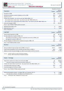 Resume statistique - Saint-Germain-sous-Doue