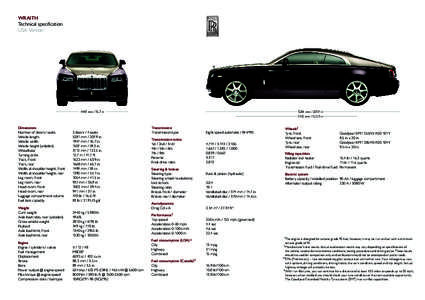 WRAITH Technical specification USA Version 1947 mm[removed]in