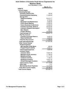 Adult Children of Alcoholics World Service Organization Inc  Balance Sheet As of December 31, 2014  Dec 31, 14