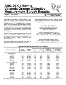 [removed]California Valencia Orange Objective Measurement Survey Results Released:  March 10, 2004