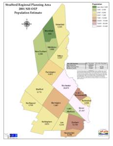 Strafford Regional Planning Area 2001 NH OEP Population Estimate Population