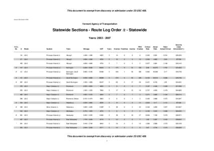 FINAL HCL[removed]Report-Sections-Route Log Order