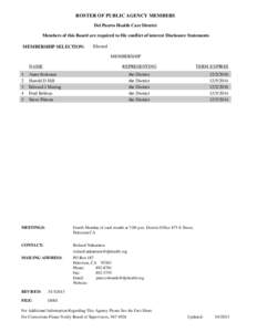 ROSTER OF PUBLIC AGENCY MEMBERS Del Puerto Health Care District Members of this Board are required to file conflict of interest Disclosure Statements MEMBERSHIP SELECTION:  Elected