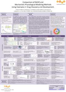 Comparison of NLME and Mechanistic Physiological Modeling Methods Using Examples in Drug Discovery and Development. Christina Friedrich (1), Rada Savic (2), Jim Bosley (1), Rebecca Baillie (1), Ron BeaverRosa & 