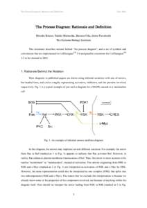 The Process Diagram: Rational and Definition  DecThe Process Diagram: Rationale and Definition Hiroaki Kitano, Yukiko Matsuoka, Kanane Oda, Akira Funahashi