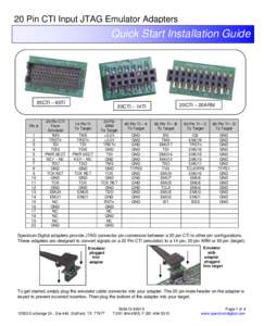 20 Pin CTI Input JTAG Emulator Adapters  Quick Start Installation Guide 20CTI – 60TI