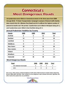 121 pedestrians were killed on Connecticut streets in the three years from 2008 throughTri-State Transportation Campaign’s analysis of federal traffic fatality data reveals that US-1 (Boston Post Road) and US-5 