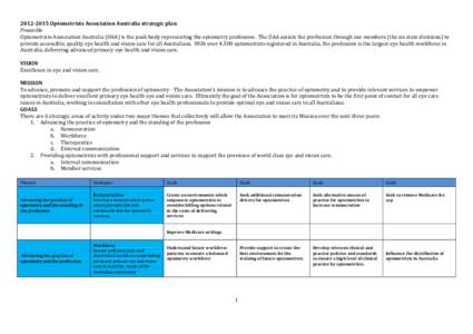 Microsoft Word[removed]Strategic Plan as agreed March 2012