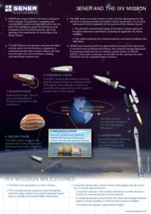 SENER AND THE IXV MISSION The way to see the future SENER was responsible for the most crucial part of the mission, the guidance, navigation and control (GNC) system, comparable to the role of a