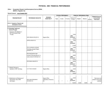 PHYSICAL AND FINANCIAL PERFORMANCE Office : Ecosystems Research and Developmnet Service (ERDS) DENR-IX, Pagadian City