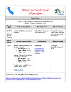 California Food Recall Information Recall Name Galant Food Company Expands Recall of Beef Products Due to Possible Processing Flaw Recall