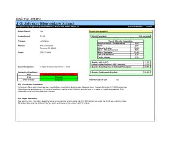 School Year[removed]J G Johnson Elementary School Adequate Yearly Progress Report for[removed]School Year *FINAL RESULTS School District: