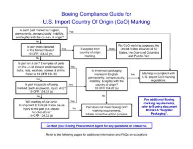 Boeing Compliance Guide for U.S. Import Country Of Origin (CoO) Marking Is each part marked in English, permanently, conspicuously, indelibly, and legibly with the country of origin?