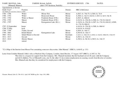 NAME: MANNAL, John                          PARISH: Kelsale, Suffolk                                   ENTERED SERVICE:   1786                  DATES: