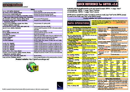 Arrays / Circular buffer / Computer memory / Stack / Subroutine / Computer programming / Computing / Software engineering