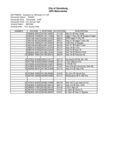 City of Dyersburg GPS Monuments SOFTWARE: Corpscon for Windows[removed]Horizontal Datum: SNAD83 Horizontal Zone: Tennessee[removed]Horizontal Units: U.S. Survey Feet